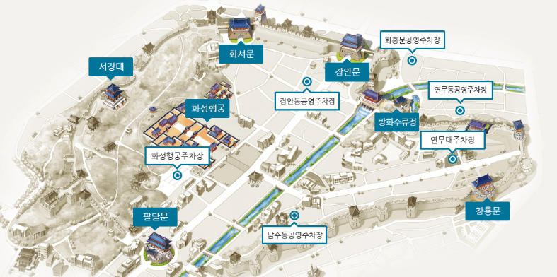 수원화성 주차요금 2026 무료주차 주차장 위치 꿀팁 총정리