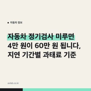자동차 정기검사 미루면 4만 원이 60만 원 됩니다, 지연 기간별 과태료 기준
