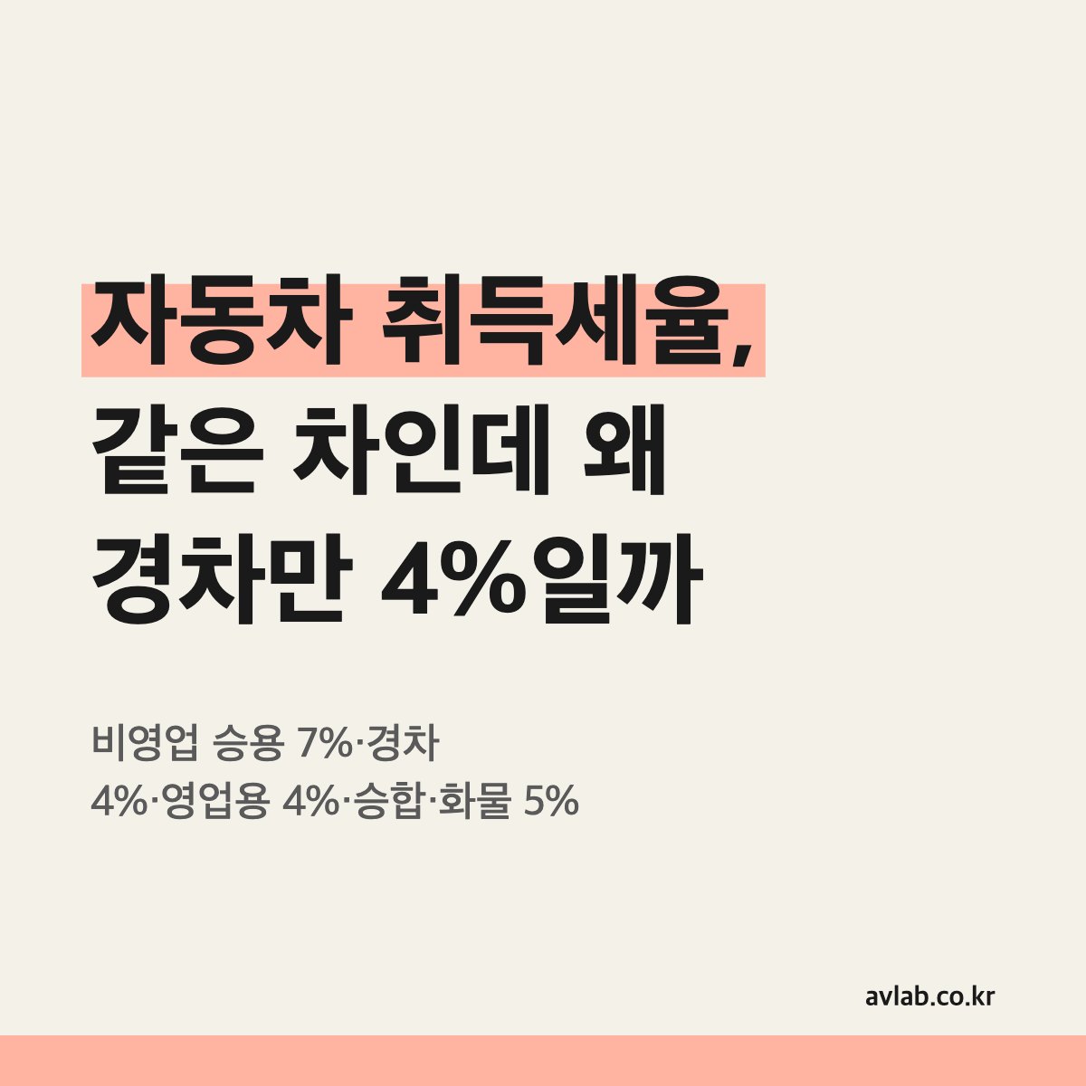 자동차 취득세율