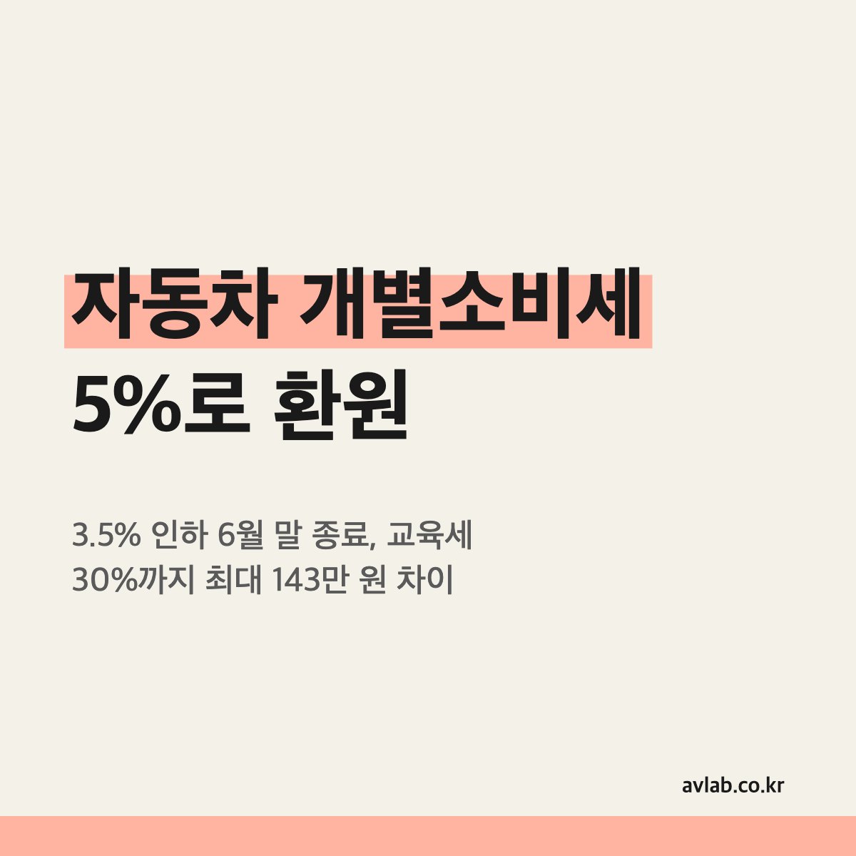 자동차 개별소비세 5%로 환원