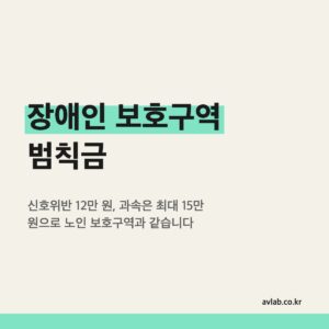 장애인 보호구역 범칙금