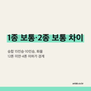 1종 보통·2종 보통 차이