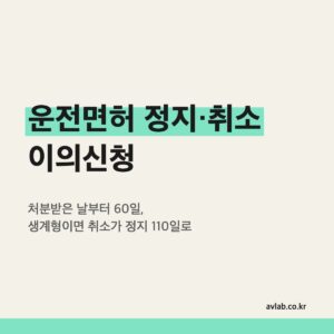운전면허 정지·취소 이의신청