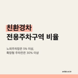 친환경차 전용주차구역 비율