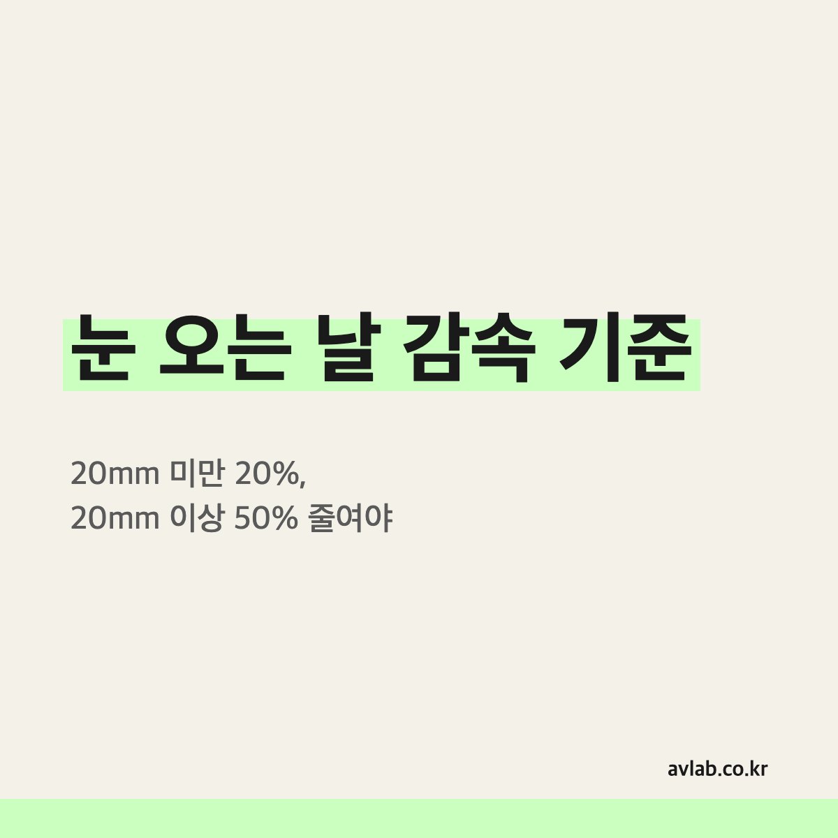 눈 오는 날 감속 기준