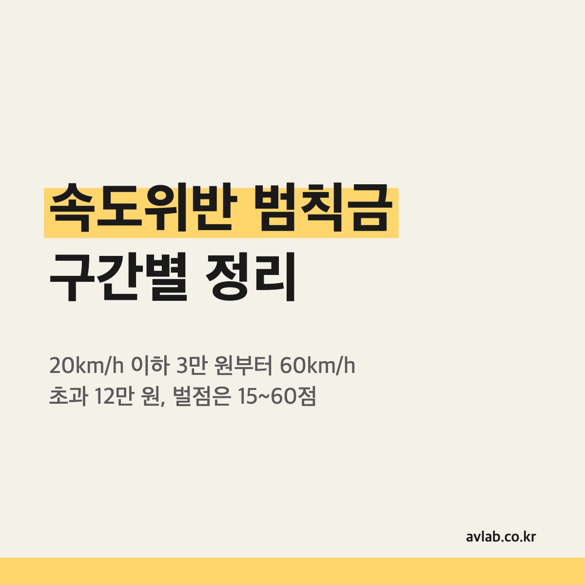 속도위반 범칙금 구간별 정리