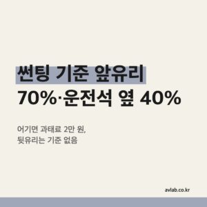 썬팅 기준 앞유리 70%·운전석 옆 40%