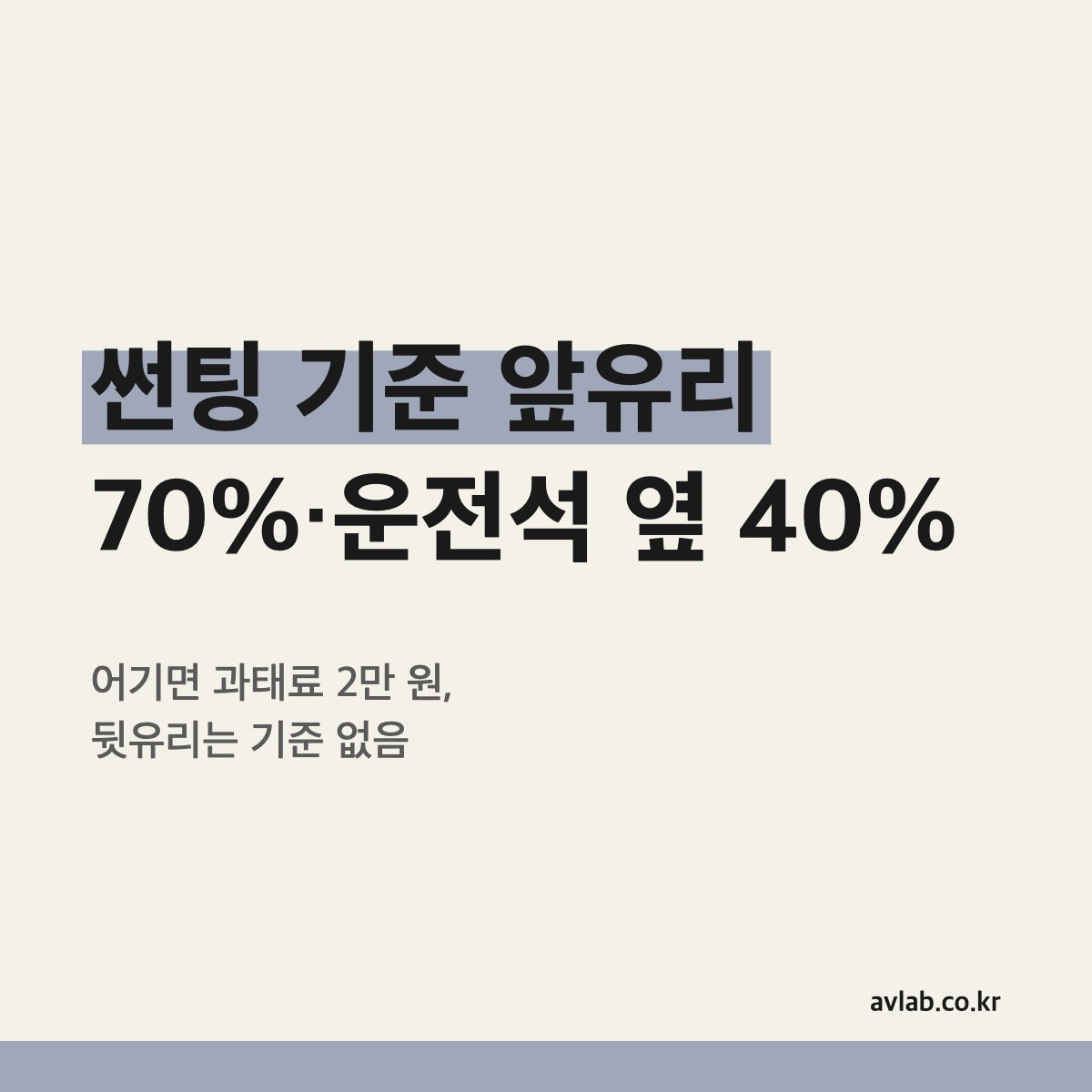 썬팅 기준 앞유리 70%·운전석 옆 40%